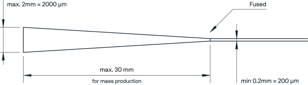 dental-laser